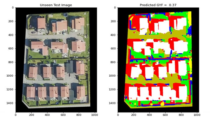 On the left, a satellite image shows buildings with surrounding open areas, and the image on the right shows green values for the same location.