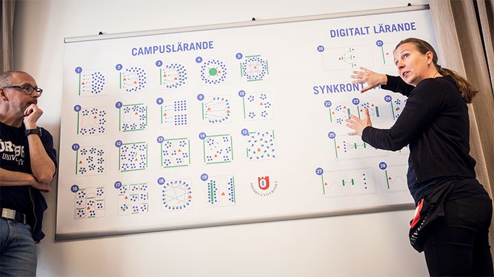 Magnus Hansson och Anna-Eva-Olsson demonstrerar en schematisk bild av flexibla lärmiljöer.