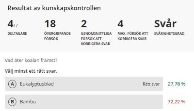 skärmbild kunskapskontroll statistik